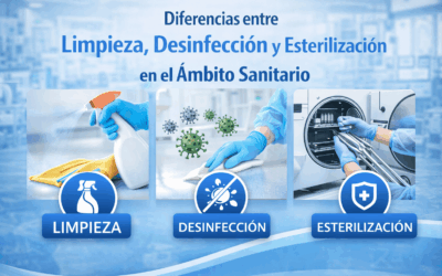 Diferencias entre Limpieza, Desinfección y Esterilización en el Ámbito Sanitario