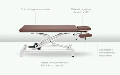 Diferentes Tipos de Camillas Médicas y Sus Usos